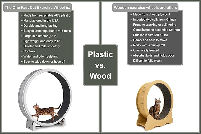 One Fast Cat - Cat Exercise Wheel - Gen. 7 - Safe 48" Diameter - Made in The USA - White Wheel with Tropical Frogs Foam Traction Pads and Light-Up LED Inline Wheels