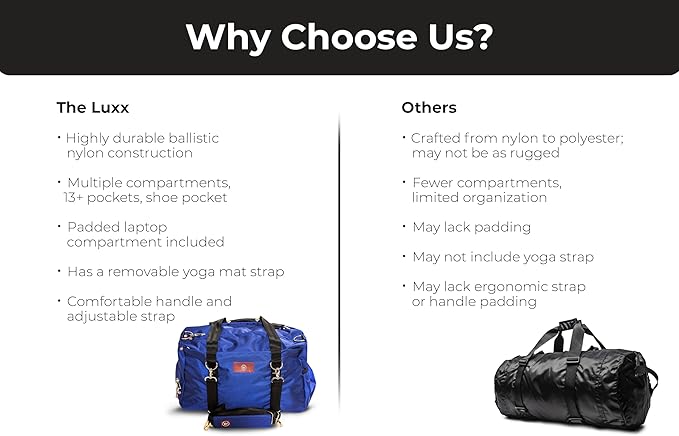 Live Well 360 Gym Duffel Bag for Men or Women – Bag with Shoe, Laptop & Wet Compartment - Perfect Sports or Workout Shoulder Bag with Multiple Compartments – CrossFit, Yoga, Boxing - THE LUXX
