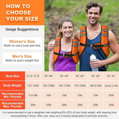 Weighted Vest Woman 5lb/8lb/10lb/12lb/15lb/20lb/25lb/30lb Weight Vest for Women Men, Rucking Vests with Reflective Stripe for Running Workout Walking Strength Training Weight Loss Fitness Weightlifting