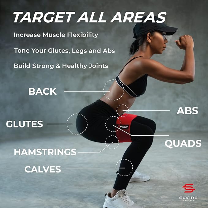 ELVIRE Fabric Resistance Bands for Working Out | Exercise Bands Resistance Bands Set of 3 | Booty Bands for Women Workout Bands Resistance Loops | Leg Bands for Working Out Glute Bands, Squat Bands