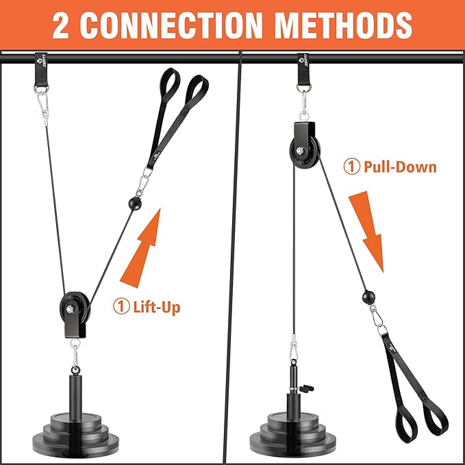 SERTT Weight Cable Pulley System Gym, with Upgraded 2 in 1 Loading Pin,for Tricep Pull Down, Bicep Curl, Shoulder, Back, Forearm Home Gym Equipment