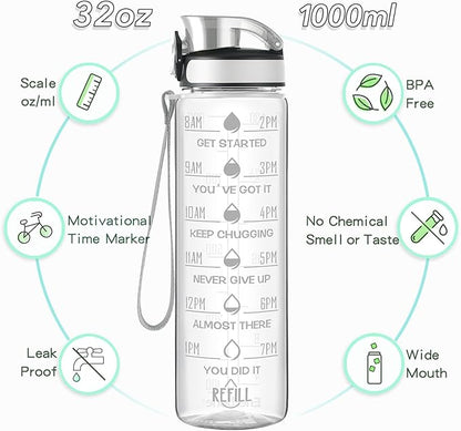 Enerbone Water Bottle, Leakproof BPA & Toxic Free, Motivational Water Bottle with Times to Drink and Straw, Fitness Sports Water Bottle with Strap for Office, Gym, Outdoor Sports
