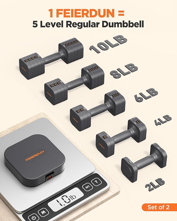 FEIERDUN 5-in-1 Adjustable Dumbbell Set of 2, 12LBS/20LBS Hand Weights for Women, Men, 1s-Adjust Dual-Stable Dumbbell Set for Women Home Gym & Outdoor