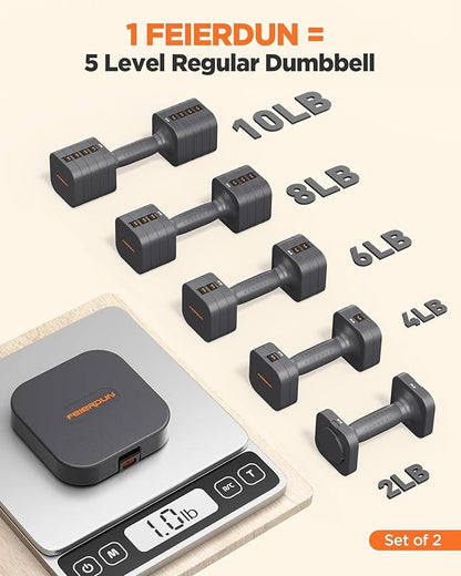 FEIERDUN 5-in-1 Adjustable Dumbbell Set of 2, 12LBS/20LBS Hand Weights for Women, Men, 1s-Adjust Dual-Stable Dumbbell Set for Women Home Gym & Outdoor
