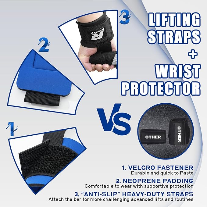 RitFit Wrist Wraps, Wrist Straps for Weightlifting, Wrist Support for Working Out, Bodybuilding, MMA, Powerlifting, Strength Training, Men & Women