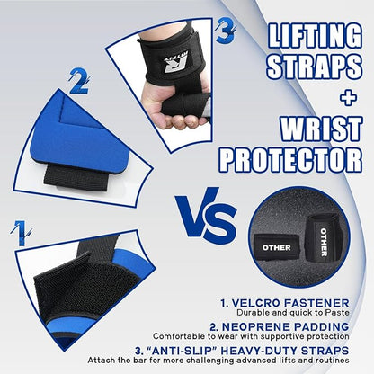 RitFit Wrist Wraps, Wrist Straps for Weightlifting, Wrist Support for Working Out, Bodybuilding, MMA, Powerlifting, Strength Training, Men & Women