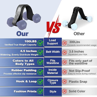 Hip Thrust Belt - Adjustable Fitness Belt for Dumbbells, Kettlebells, Plates - Support Up to 100 lbs - For Glute Workouts at Home Gym - Gifts Ideas for Women, Black
