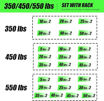 350lbs 450lbs 550 lbs Rubber Hex Dumbbells with Rack Free Weight for Home Gym, Durable Rubber Dumbbell with Storage,Weight Strength Training Accessories, Home Gym Exercise Fitness Equipment