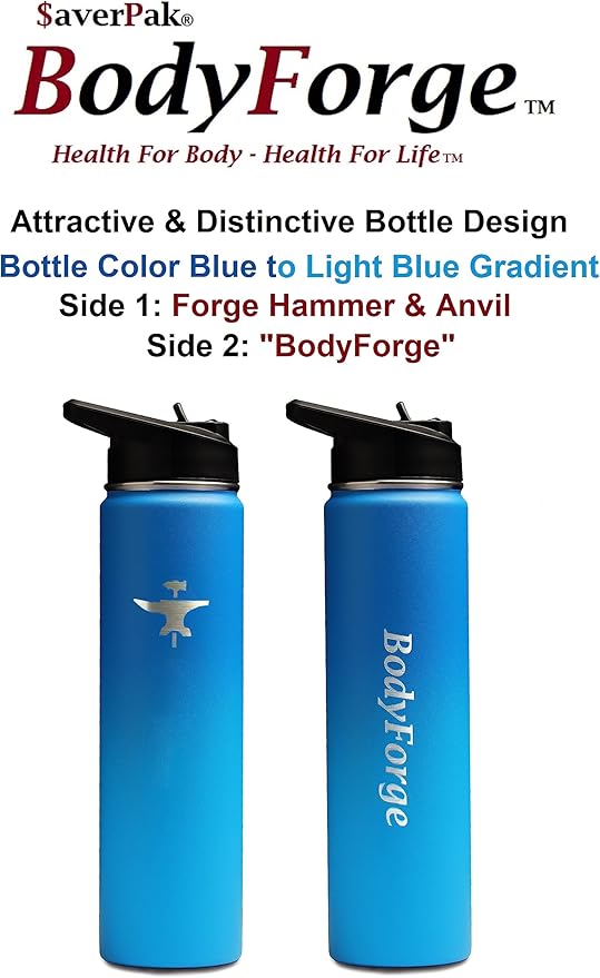 BodyForge Sports Water Bottle - 24oz, 3 Lids & Straw Lid, Leak Proof Stainless Steel Gym & Sport Bottles for Men, Women & Kids - Double Walled, Insulated Thermos, Metal Canteen (Blue/Light Blue)
