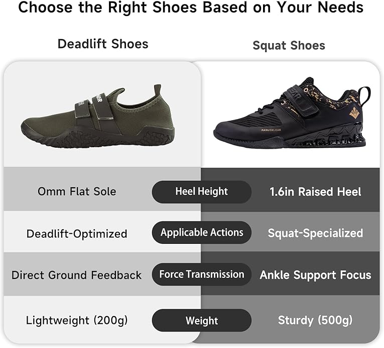 MANUEKLEAR Deadlift Shoes - Weight Lifting Shoes for Men Women - Weightlifting Squat Shoes Fitness Cross-Trainer Barefoot Gym Training Sneakers