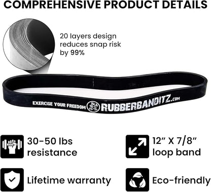 Rubberbanditz 12 inch Continuous Loop Powerlifting Band - 5-150 lbs