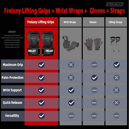 Frelaxy Lifting Wrist Straps, Rubber Weight Lifting Grips with Non-Slip Palm & Wrist Wraps Support for Deadlifts, Pull Ups, Rows, Heavy Powerlifting, Lat Pulldowns
