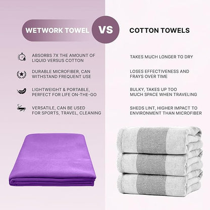 Wet Work Microfiber Beach Towel XL(60”x36”), Thin & Lightweight, Super Absorbent, Quick Dry, Ultra-Soft, Lint Free, Travel-Friendly, Perfect for Carwash, Microfiber Towels for Body, Bath Sheet Towels