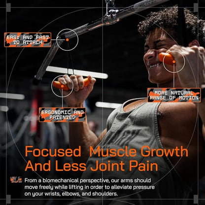 Angles90 Original Pull-Up Grips - Lat Pulldown Attachment - T-Bar Row & Cable Machine - D Handle - Forearm Strength Trainer - Gym Equipment - Exercise Equipment - Grip Strength Trainer