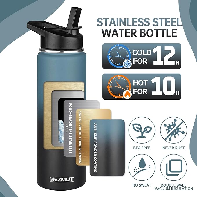 MEZMUT Insulated 24oz Stainless Steel Water Bottle with Straw & 2 Lids - Sports Metal Cup - Double Walled Vacuum Insulated Bottle - Leak-Proof Travel (Gradient Blue Black)