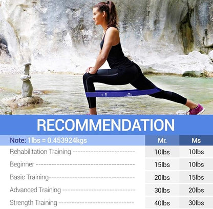 TechStone Resistance Bands Set – 5 Levels Loop Exercise Bands for Men & Women, Elastic Workout Bands for Home Gym, Training, Yoga & Fitness, Carry Bag Included