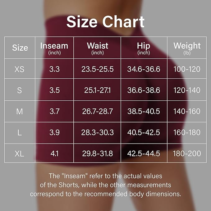 YEOREO Workout Scrunch Shorts Women V Back Gym Butt Lifting Liz High Waisted Seamless Shorts