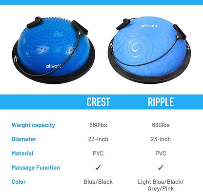 Ativafit Balance Ball Half Exercise Ball Balance Trainer Inflatable Yoga Ball for Home Gym Workouts Core Strength Fitness Half Ball with Resistance Bands, Pump, Support to 660 lbs