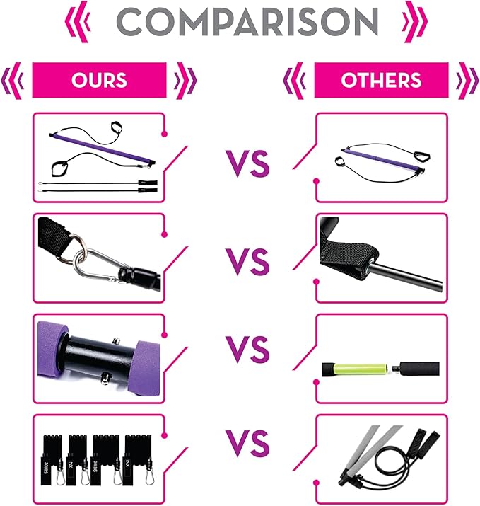 Pilates Bar Kit with Resistance Bands (Up to 100lbs) - Portable Home Gym Equipment for Squats, Yoga, and Full Body Toning - 3-Section Steel Bar + Fabric Booty Band