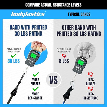 Bodylastics Patented Basic Series Resistance Band Set - 5 Resistance Bands with Snap Reduction Tech, 2 Handles, 2 Ankle Straps, 1 Door Anchor & 1 Carry Bag