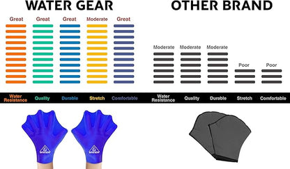Water Gear Silicone Force Gloves - Aqua Fitness Gloves - Great for Workouts and Diving - Designed with Enhanced Grip