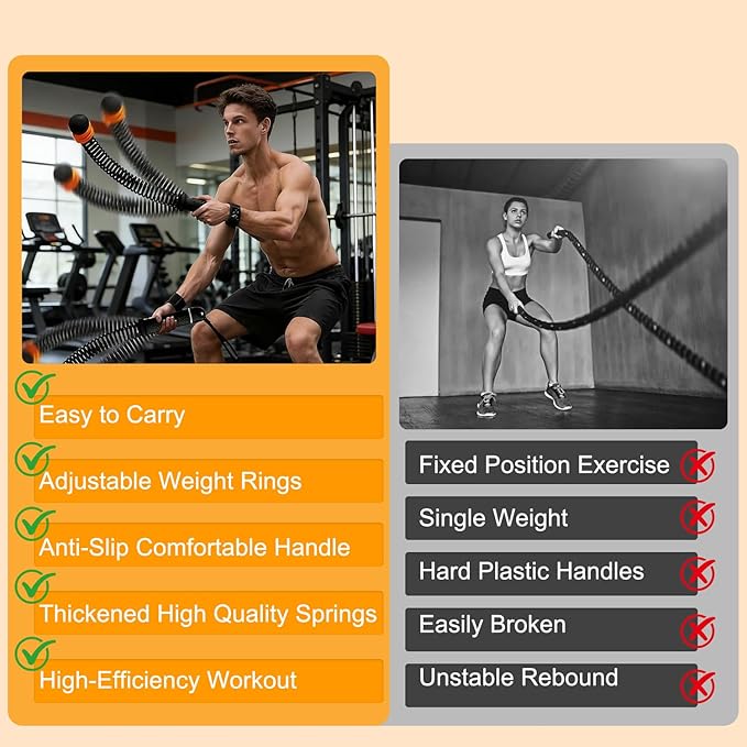 2 PCS Weighted Ropeless Battle Ropes,Portable Cordless Battle Ropes for Home Gym,Adjustable Resistance Portable Cordless Jump Rope Workout Equipmen,Exercise Rope for Strength Building, HIIT(GRAR)