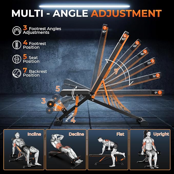 Adjustable Weight Bench, Foldable Incline Decline Flat Workout Bench Press with Extended Backrest, 80x40MM Heavy-Duty Steel Dumbbell Bench for Home Gym Full Body Strength Training