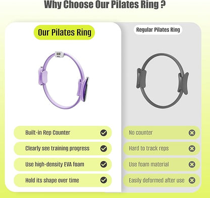 Pilates Kit with Rep Counter Ring for Home Workouts, Includes Pilates Ball, Resistance Bands & Grip Socks, Full Body Workout Set for Women, Beginner-Friendly