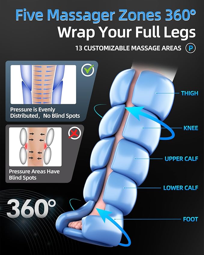 Leg Massager with Heat and Compression: Cordless Recovery System for Improved Circulation, Professional Foot Massage Boots with 5 Massage Areas, 8 Intensities(Only Single Leg)-Medium