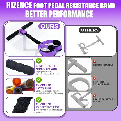 2026 Upgrade Pedal Resistance Bands with Handle - Multifunction Foot Pedal Resistance Band with Training Poster - Fashion Puller Exercise Equipment for Abdomen, Waist, Arm, Core, Leg