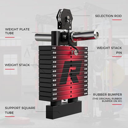 RitFit M1 Pro Smith Machine with Cable Crossover System, Multi-Function Squat Rack Power Cage for Home Gym, Power Rack and Packages