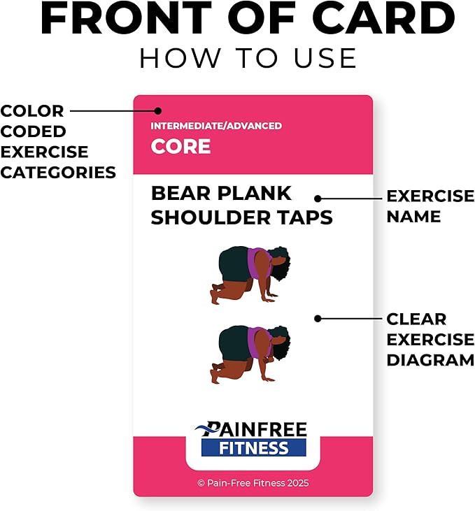 Exercise Flash Cards - Workout Cards Deck - Exercise Cards for Home Workouts Women & Men