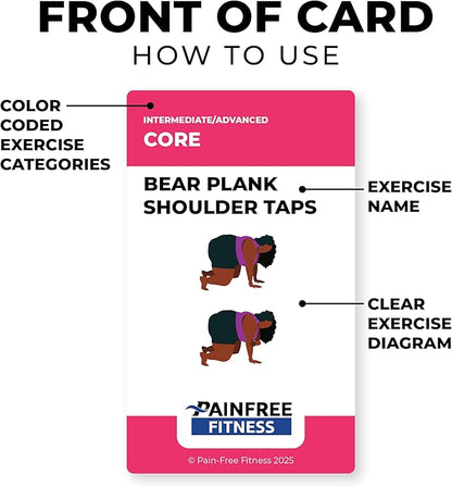 Exercise Flash Cards - Workout Cards Deck - Exercise Cards for Home Workouts Women & Men