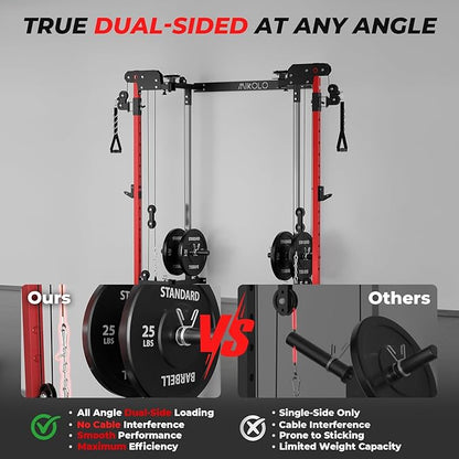 Mikolo Folding Squat Rack, Wall Mounted Power Rack with Cable Crossover Machine & LAT Pull Down, Functional Trainer with 5 Adjustable Function Modes, for Home Gym and Space Saving