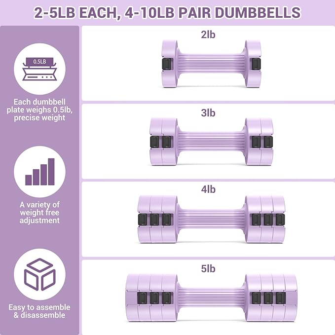 Sportneer Adjustable Dumbbells Hand Weights Set: 5 lb Dumbbell Set of 2 Each 2lb 3lb 4lb 5lb Free Weights Fast Adjust Weight 4 In 1 Weights Dumbbells Set for Women Men Home Gym Exercise Training