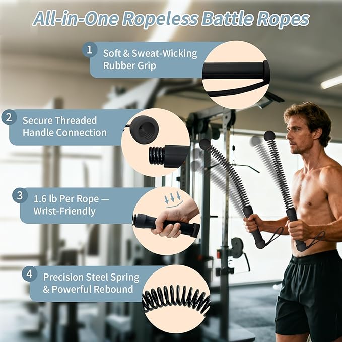 Ropeless Battle Ropes Weighted, 2 Pack Portable Cordless Battle Ropes for HIIT & Cardio Full-Body Workout Tool with Non-Slip Spiral Handles, Travel-Friendly Home Gym Equipment for Women & Men