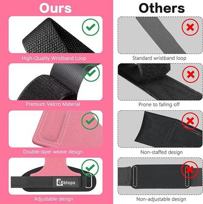 Weight Lifting Wrist Strap, Double-Layer Leather Wrist Straps for Gym Strength Training Weightlifting,Deadlift and Powerlifting, Enhance Grip Strength Neoprene Padding Gym Workout Lifting Straps Men/Women Pair