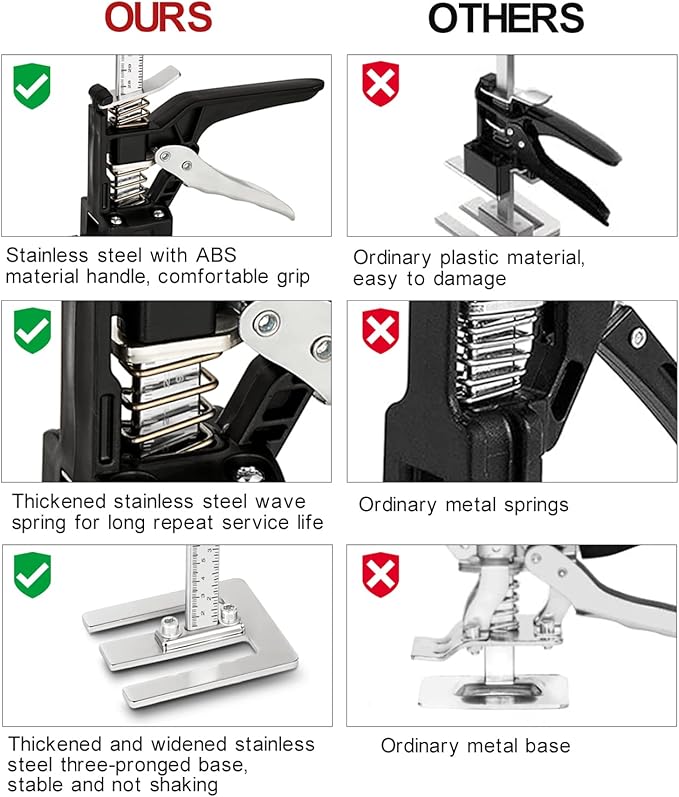 Labor Saving Arm Jack 2 Pack,15.5 Inch Multifunctional Furniture Lifter Jacks for Installing Cabinets and Wall Tile Height Adjuster Handheld Tool