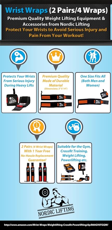 Nordic Lifting Wrist Wraps (2 Pairs) – Lifting Wrist Wraps with Thumb Loop for Weightlifting, Powerlifting & CrossFit – Durable Wrist Support Straps for Men & Women – Gym Essentials for Heavy Lifts