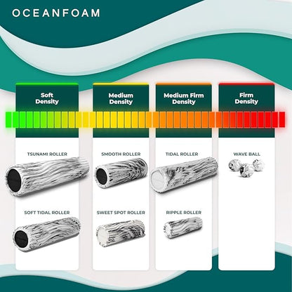 Oceanfoam Ripple Travel Foam Roller (11" x 3.35") Firm Mini Foam Roller for Physical Therapy, Deep Tissue Massage, Back Pain - High Density, Ergonomic Wave Textured - Yoga, Pilates, Exercise (Black)