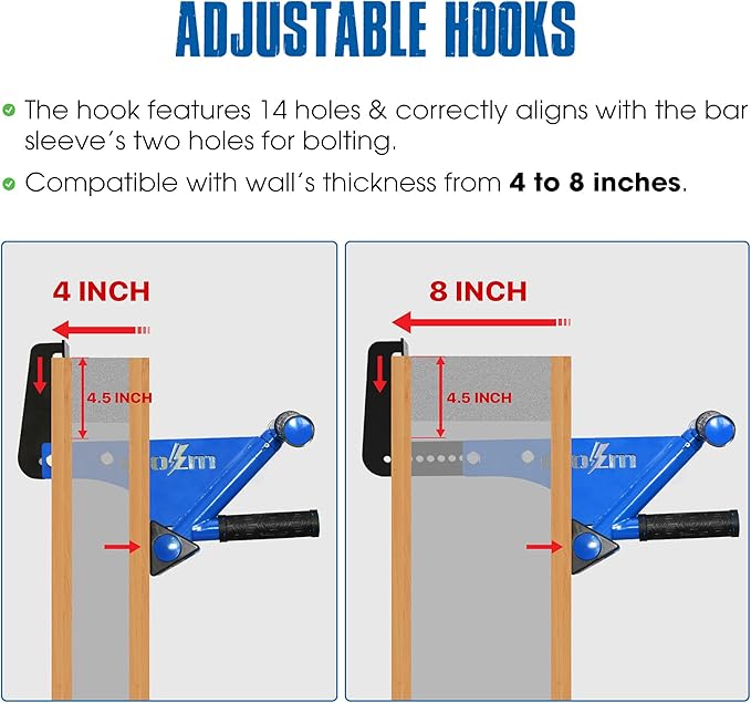 STOZM MultiEx Chin Up Bar – Doorway Chin Up Bar with Multiple Color Options, Push Up Capability, TPE-Protected Grip Positions, Smart Locking Mechanism and 450lbs Weight Capacity