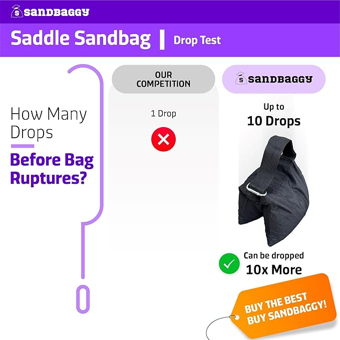 Sandbaggy Saddle Sandbags (Black) - Comes Pre Filled with 15 lbs. of Sand (25 lb. Weight Capacity) - Weights for Photography, Tents, Outdoor Equipment