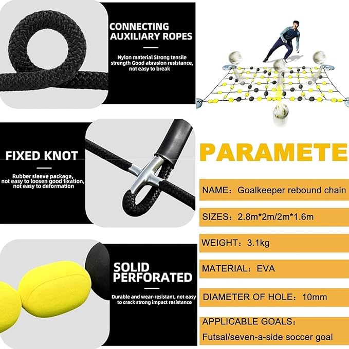 Soccer Goalkeeper Rebound Board – Grade Deflector with Multiple Angles | Reflex Training for Agility; Reaction Speed | 2.8x2m/1.6x2m Floor Matrix for Goalkeeper Training