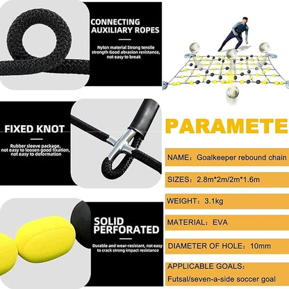 Soccer Goalkeeper Rebound Board – Grade Deflector with Multiple Angles | Reflex Training for Agility; Reaction Speed | 2.8x2m/1.6x2m Floor Matrix for Goalkeeper Training