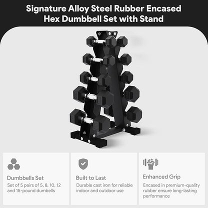 BalanceFrom Premium Rubber Encased Hex Dumbbell Sets, 46LBS Set, 60LBS Set, 100LBS Set