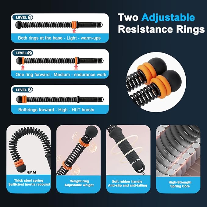 Portable Ropeless Battle Ropes, Adjustable Weighted Cordless Battle Ropes for Home Gym Exercise, Weighted Exercise Equipment for Low-Impact Aerobic Training, Strength & HIIT, for Men & Women (Black)