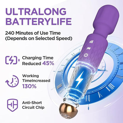 Personal Massager - 4H Max Runtime & Ultra-Quiet - Waterproof - 20 Modes 8 Speeds for Deep Tissue Back Massage, Post-Workout Recovery and Neck Muscle Relaxation（LX-Darkpurple）
