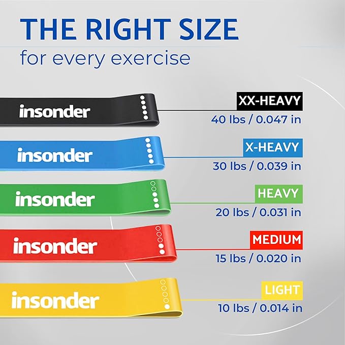 Insonder Resistance Band Set - 5 Exercise Bands for Workout & Fitness