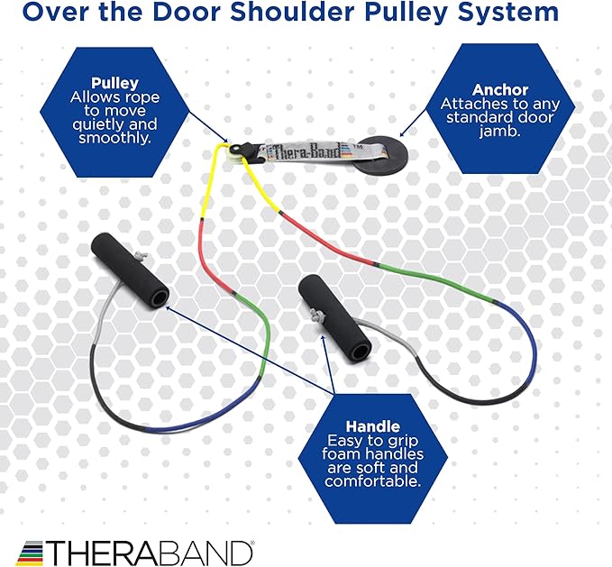 THERABAND Shoulder Pulley, Overhead Shoulder Pulley for Physical Therapy, Over the Door Pulley with Foam Handles and Color Coded Rope for Increasing Range of Motion, Overdoor System for Rehabilitation