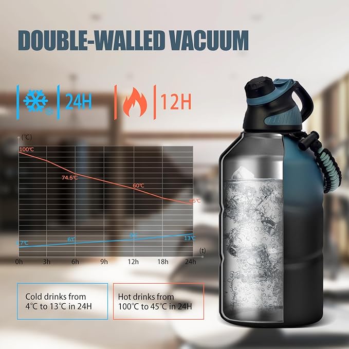 Fjbottle Insulated Half Gallon Water Bottle 64oz with Magnetic Lid,Stainless Steel Double-Wall Vacuum Leak Proof Sports Insulated Jug Keep Water Hot & Cold for Outdoor,Gym Blueblack
